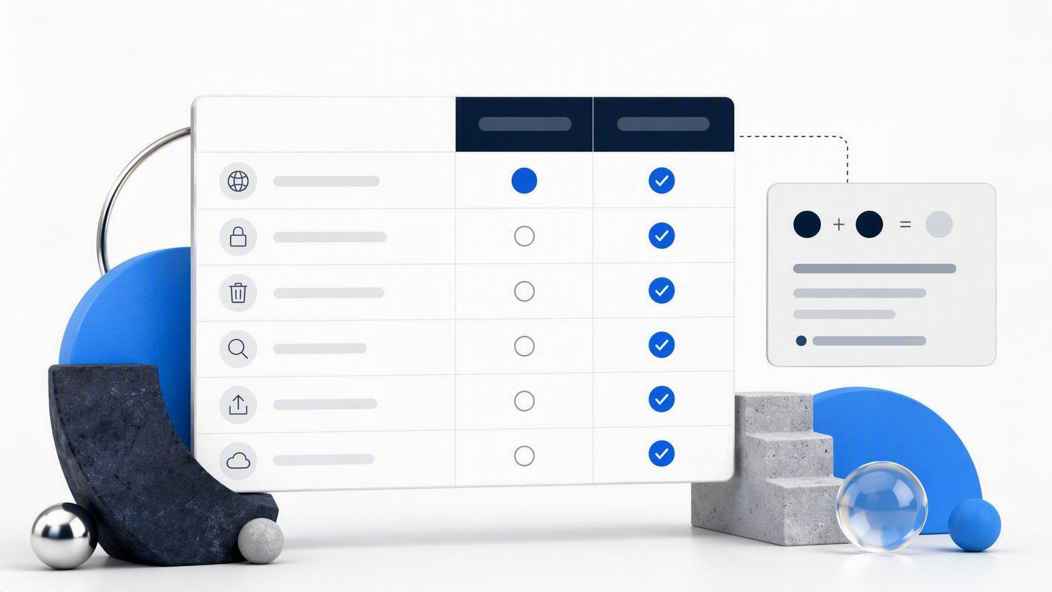 Procurement scorecard layout for evaluating European data sovereignty for AI meeting notes.
